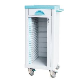 خرید دارنده ابزار دستی ABS ابزار پزشکی چرخ دستی بیمار ذخیره سازی ذخیره سازی تولید آنلاین